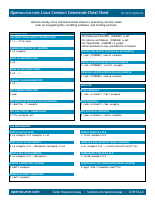 Linux Common Commands Cheat Sheet @library_Sec.pdf